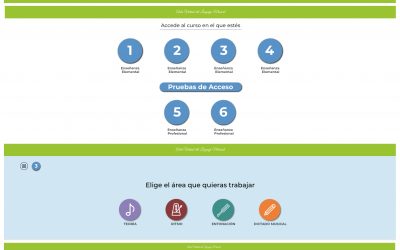 NUEVA AULA VIRTUAL DE LENGUAJE MUSICAL