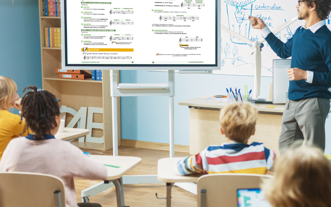 ¿Eres un centro educativo y tienes pizarra digital en el aula?Libro impreso vs libro digital